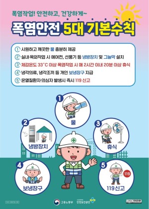 폭염안전 5대 기본수칙